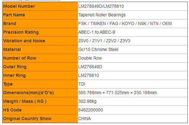 clutch release bearing cross reference