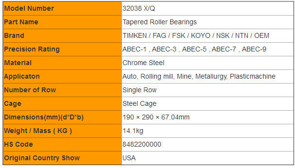 Bearing Cross Reference Chart Timken