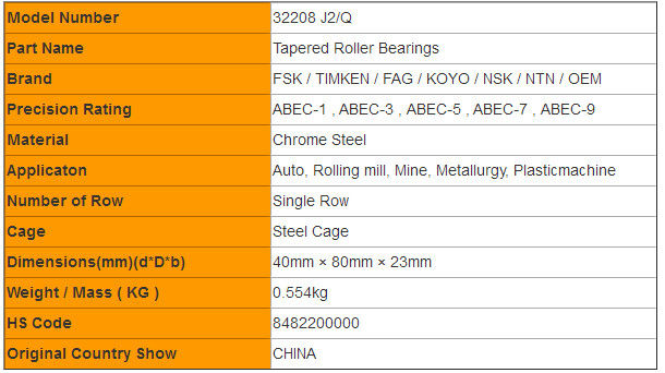 32208 J2/Q Tapered Roller Bearings Size Chart Conical ...