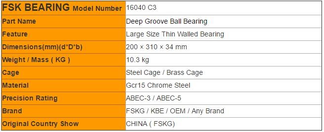 Abec Bearing Chart