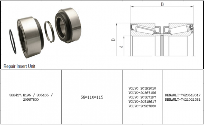 High Performance  Sealed Wheel Hub Bearings 566427.H195 58*110*115mm 2