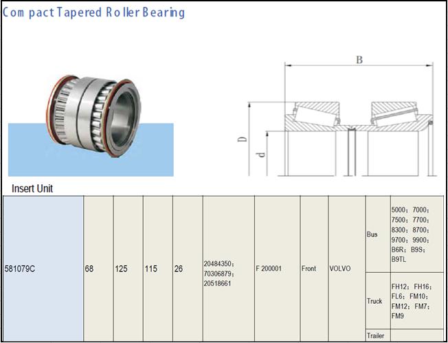 Reliable F 200001  Wheel Bearing Parts FAG Roller Bearing 0
