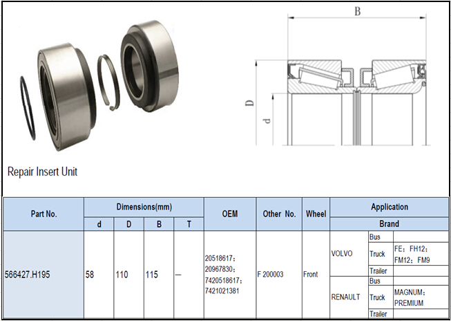 Customized  Front Wheel Bearing 566427.H195 Bearing For Cars 0