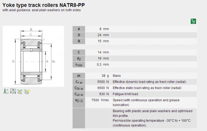 Full Complement NATR8PP Needle Roller Set 8 × 24 × 15mm , Chrome Steel / Stainless Steel 0