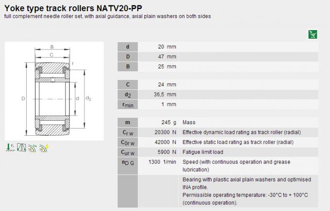 Hot Sale NATV20PP Roller Cam Bearings Double Row 20mm × 47mm × 25mm 0