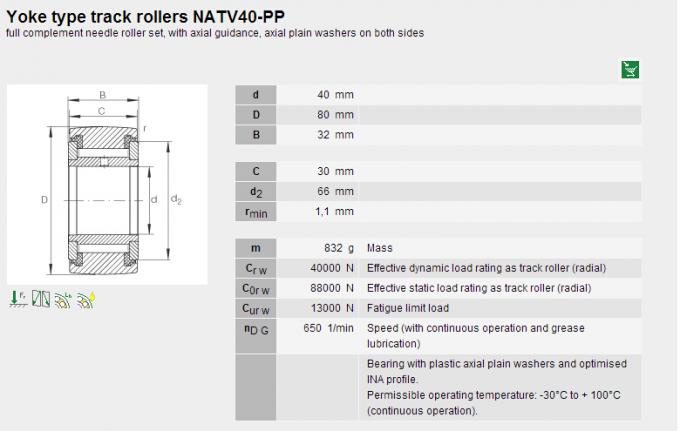 One-Way NATV40PP Combined Industrial Needle Bearing Cam Follower  for Machine Tool 0