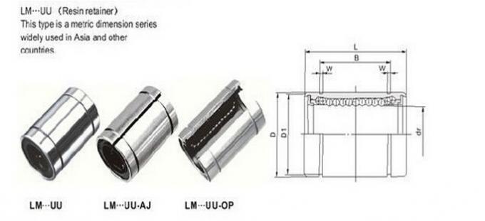 LM50 UU Thk Linear Bearings  / Linear Bush Bearing Stainless Steel Cage 0