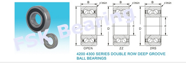 Double Row 4308-2RS Deep Groove Ball Bearing 40mm × 90mm × 33mm 0