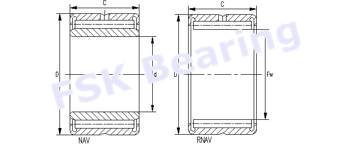 Full Complement NAV4017 RNAV4017 Needle Roller Bearings 85 mm × 130 mm × 45 mm 0
