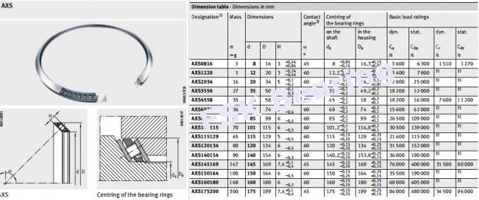 Cetificated AXS6074 Thrust Angular Contact Roller Bearing Single Row Chrome Steel 2