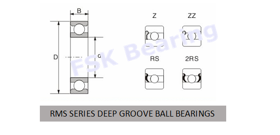 Non standard RMS4 RMS5 RMS6 RMS7 RMS8 RMS Series Deep Groove Ball Bearing 0