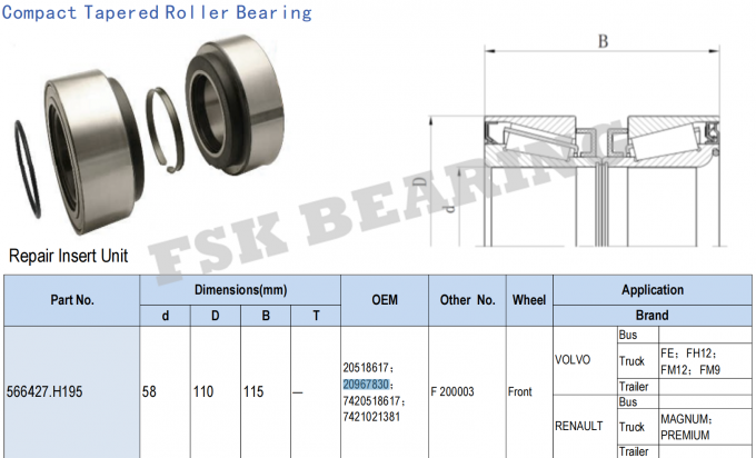 European Quality 20967830 Truck Wheel Bearings Automotive Replance Kit 0