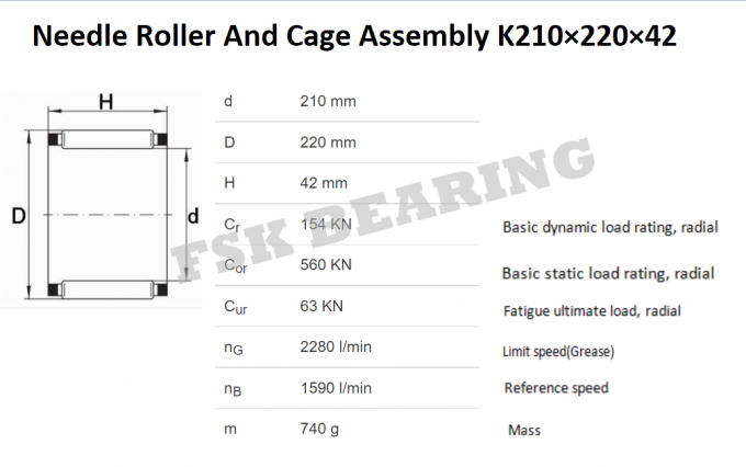 PA66 Nylon Cage K210X220X42mm Needle Roller And Cage Assembly For Textile Industry 1