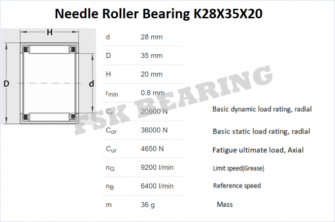 Thicken Type K28X35X20 Needle Roller And Cage Assemblies Single Row Radial Load 0