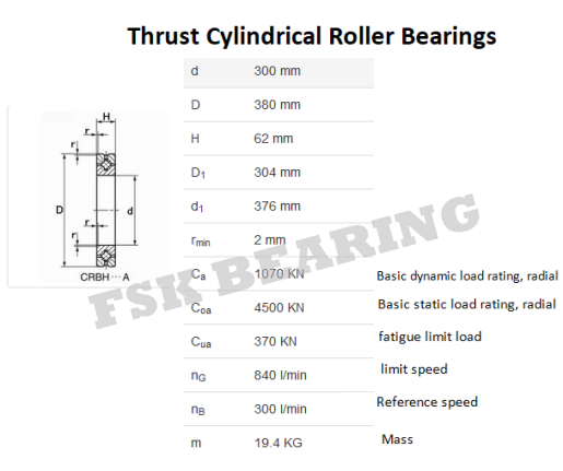Brass Cage 300TMP11 , 81160 M Thrust Cylindrical Roller Bearing 300 × 380 × 62 mm 0