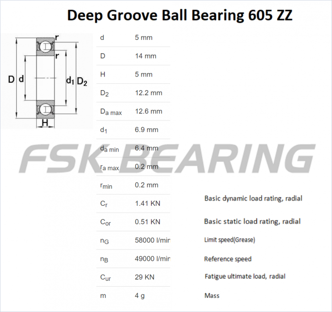 ZZ  Ball Bearing 605 / 606 / 607 / 608 / 609 / 624 / 625 / 626 High Speed Slient Smooth Running 0