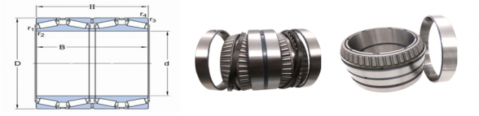 High Performance 330803 A Tapered Roller Bearing 730.25*1035.05*755.65mm Four Row 5