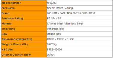 Heat - Resistant Individual Needle Roller Bearings For Metallurgical Machinery
