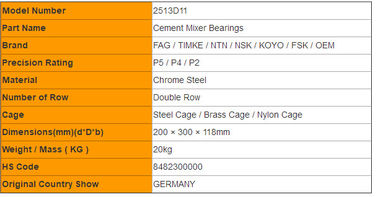 2513D11 FAG Concrete Mixer Bearing with 200mm Bore , Large Size