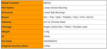 SBR20 SBR Round Shape Linear Motion Bearings Mall Slide Customized
