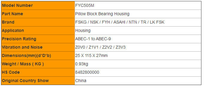 Y Type FYC505M Pillow Block Bearing Round Flanged Unit / Cast Housing ...