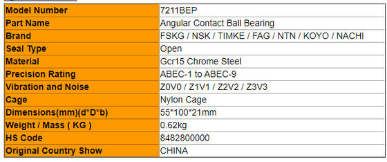 7211Cyp4 Nachi Angular Contact Bearing 55x100x21 ABEC