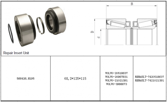 Automobile Bearing 566426.H195 / 581079 / 20967831 Truck Hub Bearing for  2