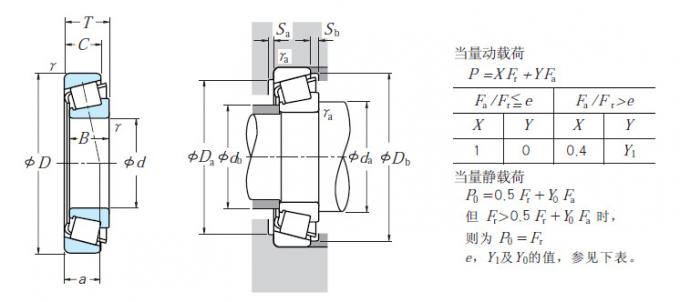 ABEC-3 ABEC-5 Single Row Taper Bearing for Metallurgical 30215 J2/Q 0