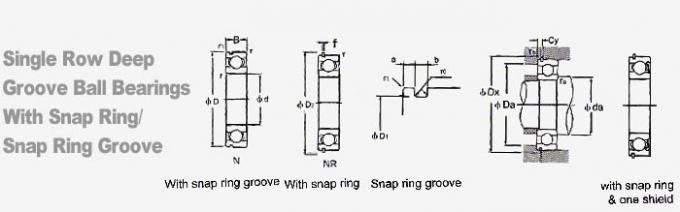 63/28N Radial Load Deep Groove Ball Bearings with Snap Ring Groove 0