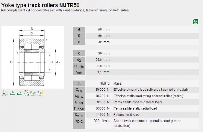 Combided Track Needle Roller Bearings for Textile Machinery INA NUTR50 0
