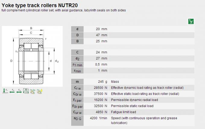 INA / McGill Yoke Type Track Rollers NUTR20 / NUTR2052 , ABEC-3 0