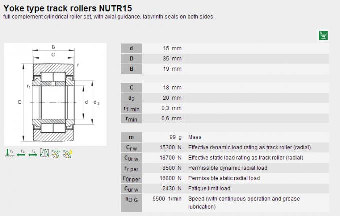 Yoke Type NUTR15  Needle Roller Bearings Full Complement , Axial Load 0