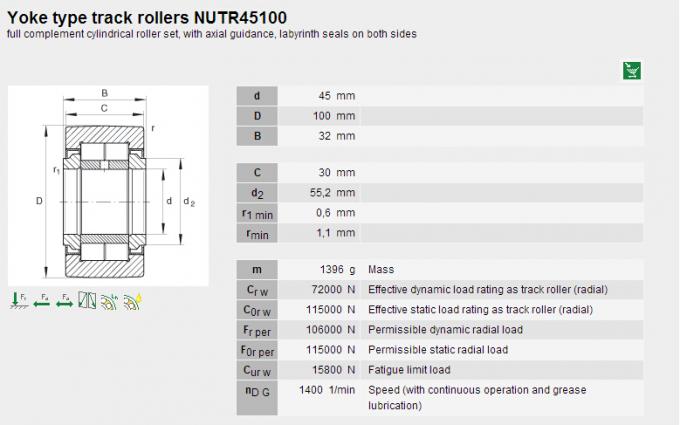 Metric Needle Roller Bearings NUTR45100 Size 45 × 100 × 32 for Sliding Door 0