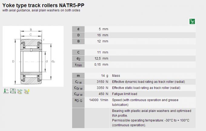 Low Noice Large Torque NATR5PP Tracking Roller Bearings Sealed Type 0