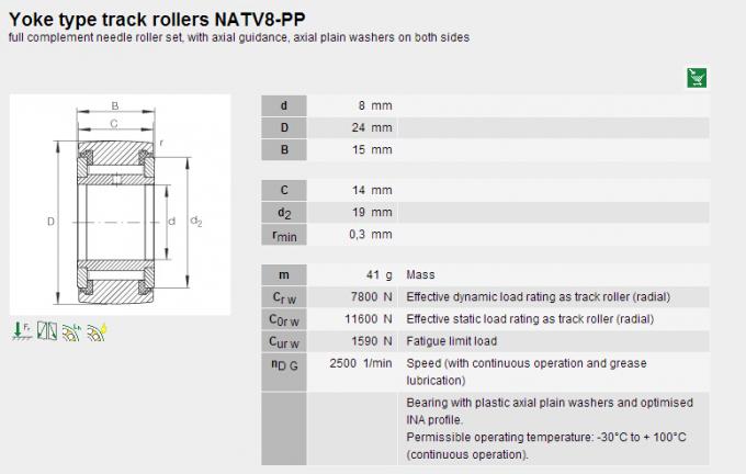 NATV8PP Double Row Roller Track System Axial Load Carbon Steel / Chrome Steel 0