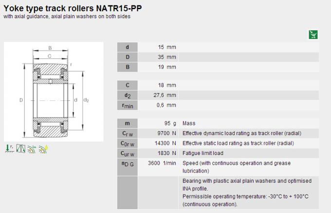 Standard Size Cam Followers and Track Rollers Gcr15 Material NATR15PP 0