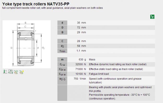 Double Row Needle Roller Bearings with Small Cylindrical Rollers 0