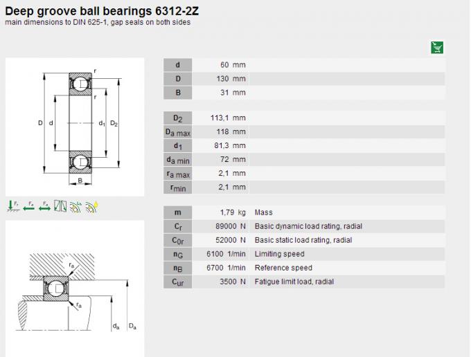 Performance FAG Deep Groove Ball Bearings Shields / Seals, Schaeffler 0