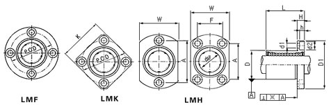 Round Flange LMF20UU IKO Linear Motion Bearings 20 × 32 × 42mm 1