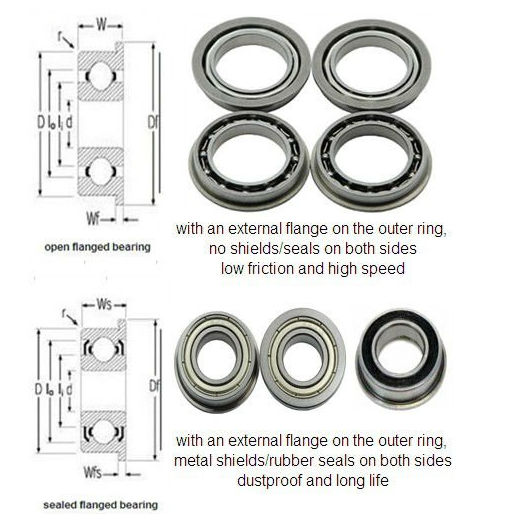 Double Row Spherical Roller Bearing 22314 , High Precision 1