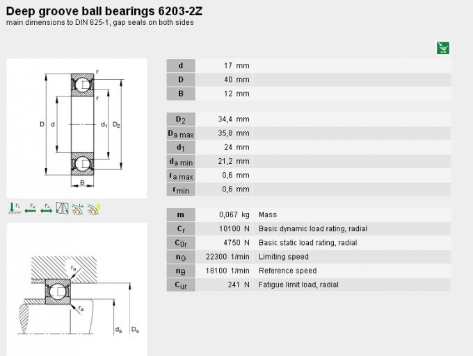 Z2V2 Z3V3 6203-2Z Ball Bearing Japan NSK 6203zz Metal Shield 0