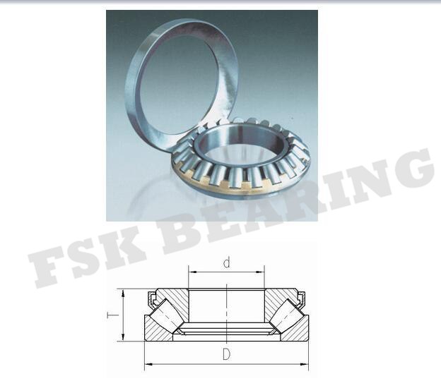 Germany Quality 29336 E Spherical Roller Bearing for Mining Industry 0