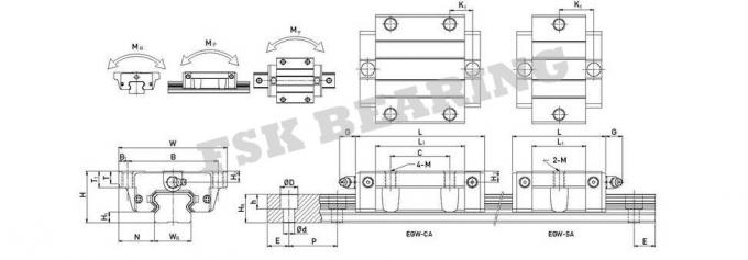 HIWIN EGW15SA , EGW 15CA , EGH20SA Linear Guide Rail Block for Lifting Machine 0