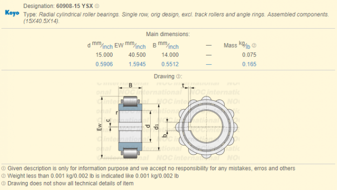 609 08-15 YRP Eccentric Cylindrical Roller Bearing With Eccentric Locking Collar , ID 15mm 0