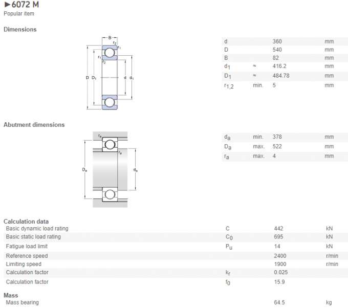 Large Size 6072M Deep Groove Ball Bearing For Rolling Mill , Brass Cage