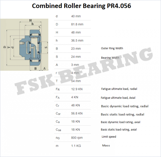 Welded PR4.056 Combined Roller Bearing High Temperature High Precision 0