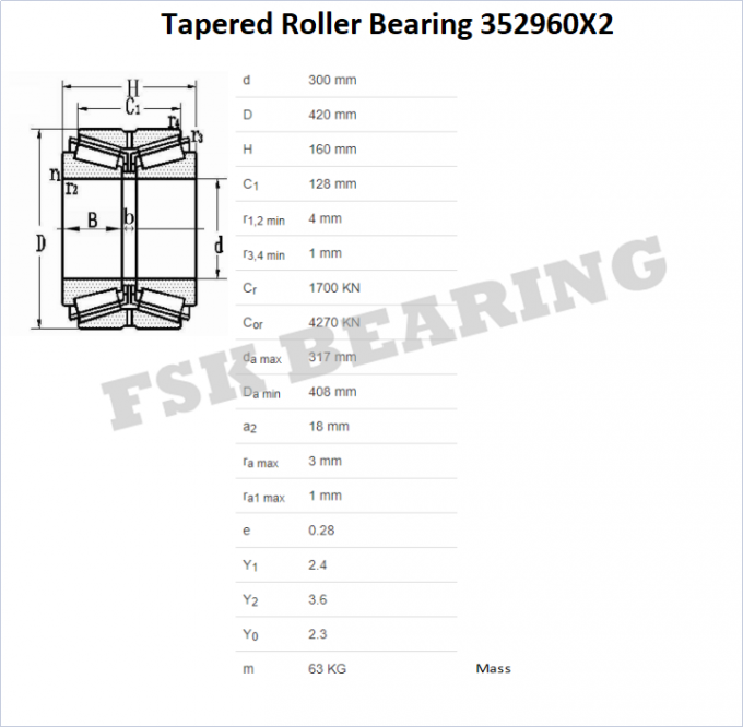 Double Direction Load Tapered Roller Bearings Tow Row 352960X2 For