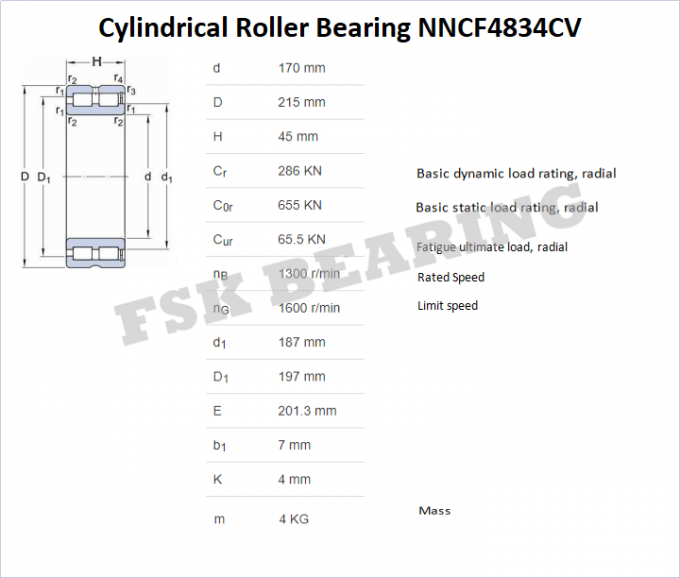 NNCF 4834 CV Cylindrical Roller Bearing No Cage Double Row Full Compliment 0