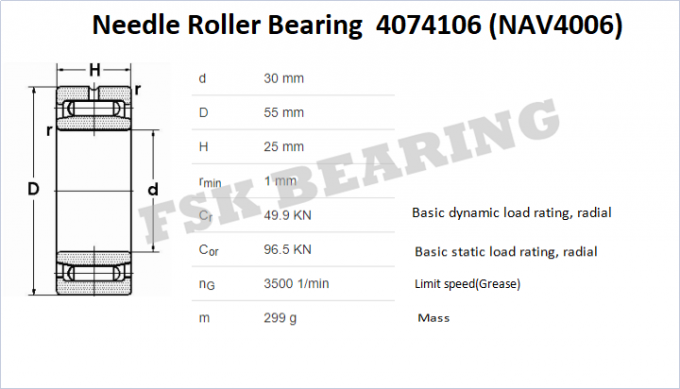 4074106 NAV4006 Needle Roller Bearing High Speed Full Rollers With Inner Ring 1