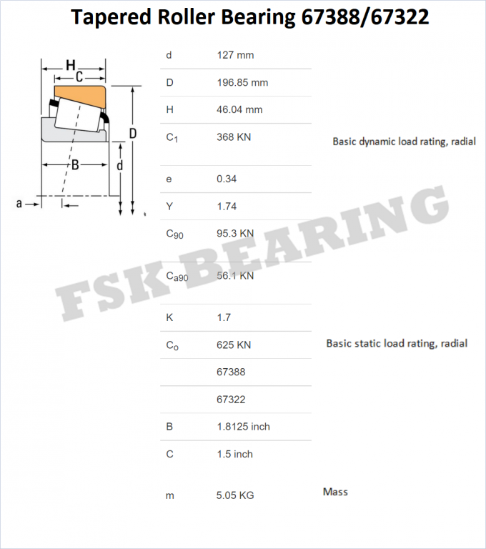 Single Row 67388 / 67322 Tapered Roller Bearing lnch Bearing Catalogue 0